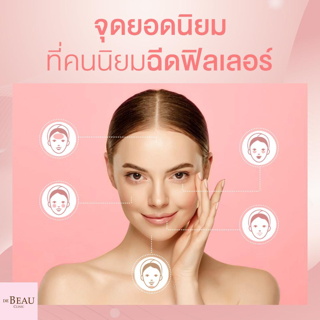 ฉีดฟิลเลอร์ตรงไหนดี จุดยอดนิยมที่คนนิยมฉีดฟิลเลอร์